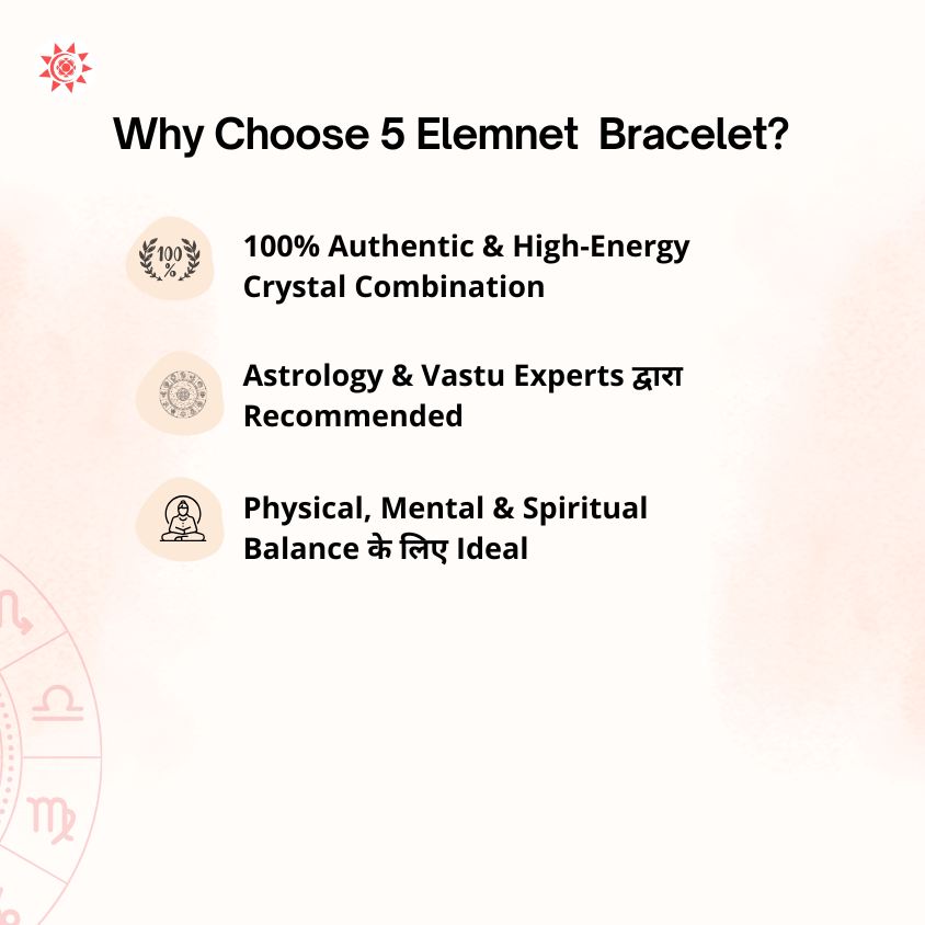 5 Elements Bracelet - Prashna Kundli Astrology product and vedic astrology