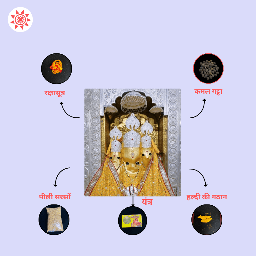 Baglamukhi Mata Kit - Prashna Kundli Astrology product and vedic astrology