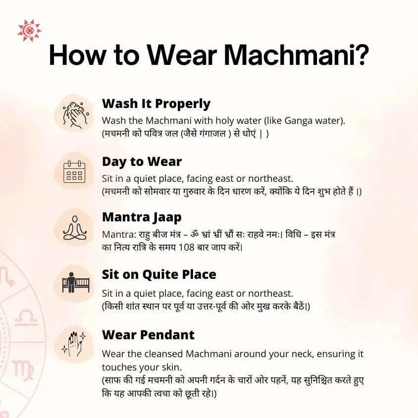 Machmani Stone Locket -Prashna Kundli Astrology product and vedic astrology
