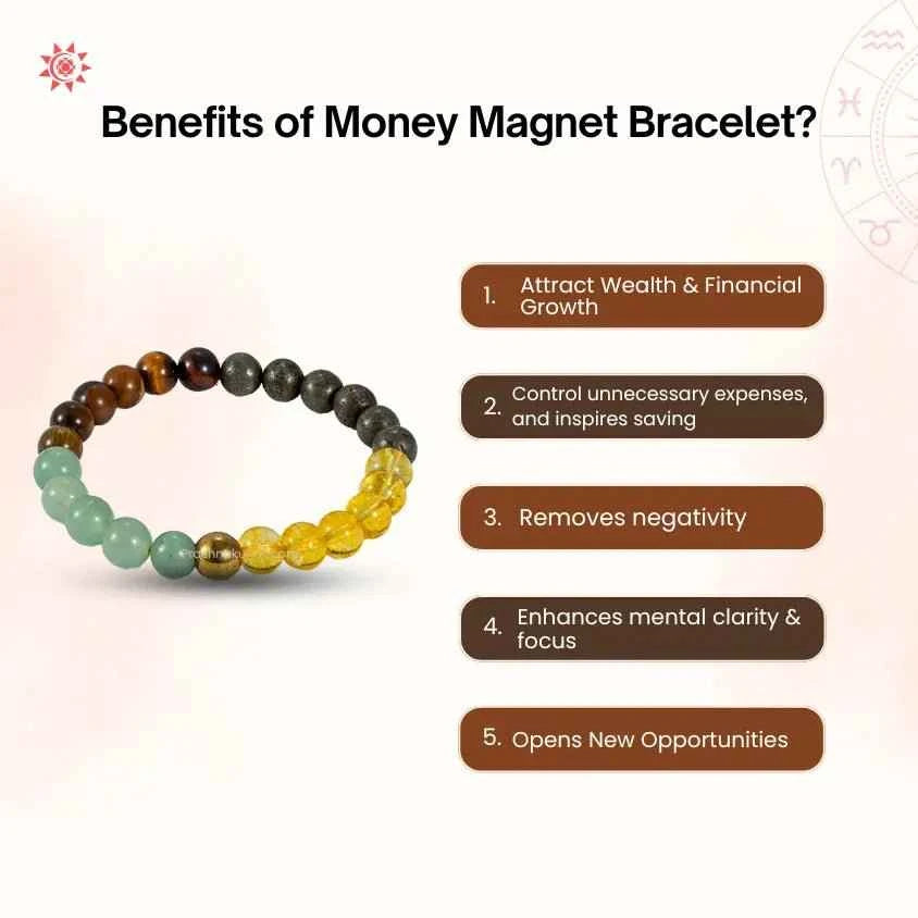 Money Magnet Bracelet for Attracting Wealth and Prosperity - Prashna Kundli Astrology product and vedic astrology