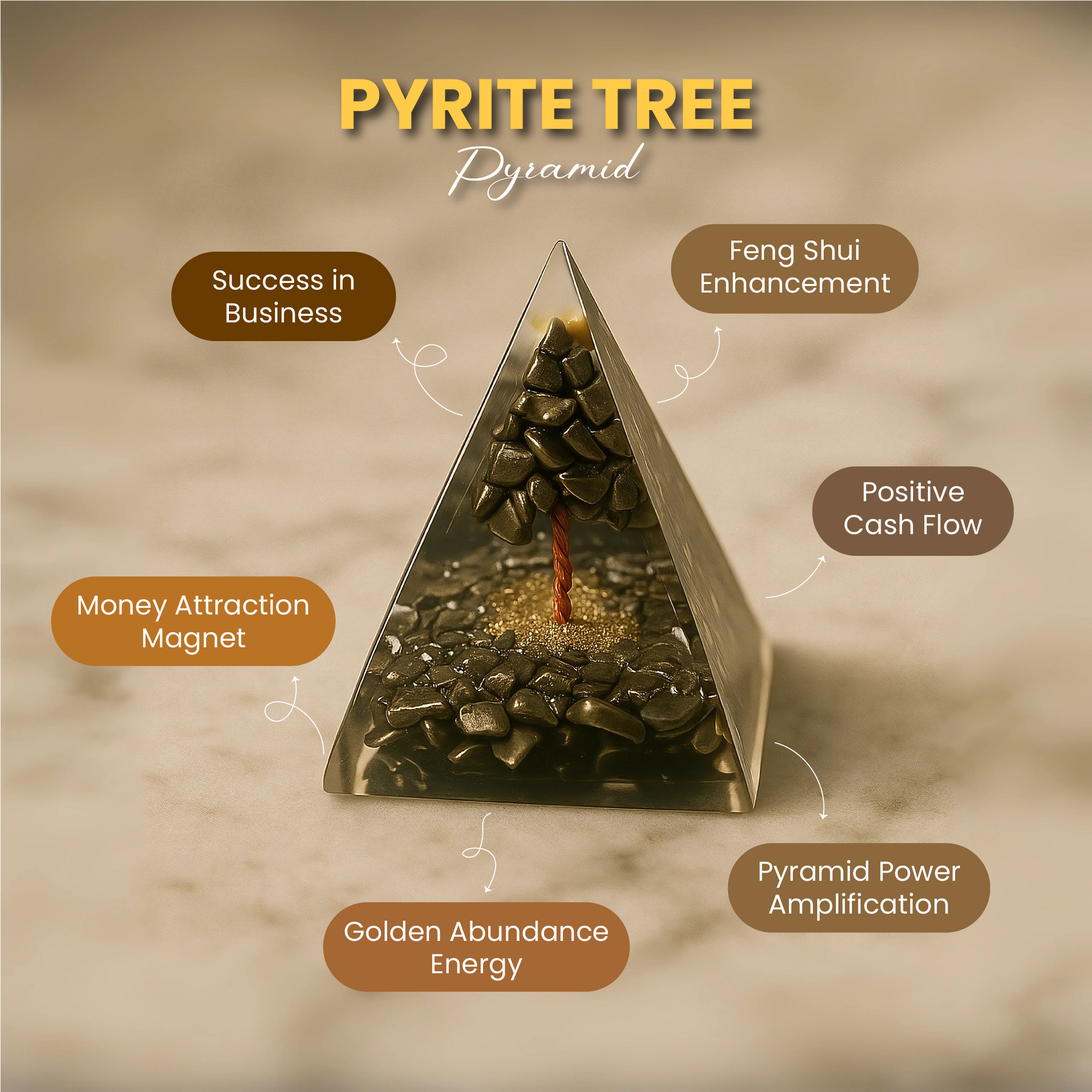 Pyrite tree pyramid benefits - prashna kundli