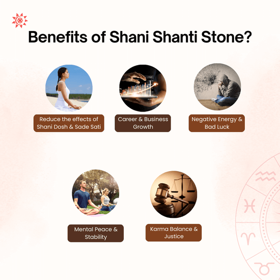 Shani Shanti Stone - Enhance Your Spiritual Journey with Genuine Healing Crystals - Prashna Kundli Astrology product and vedic astrology