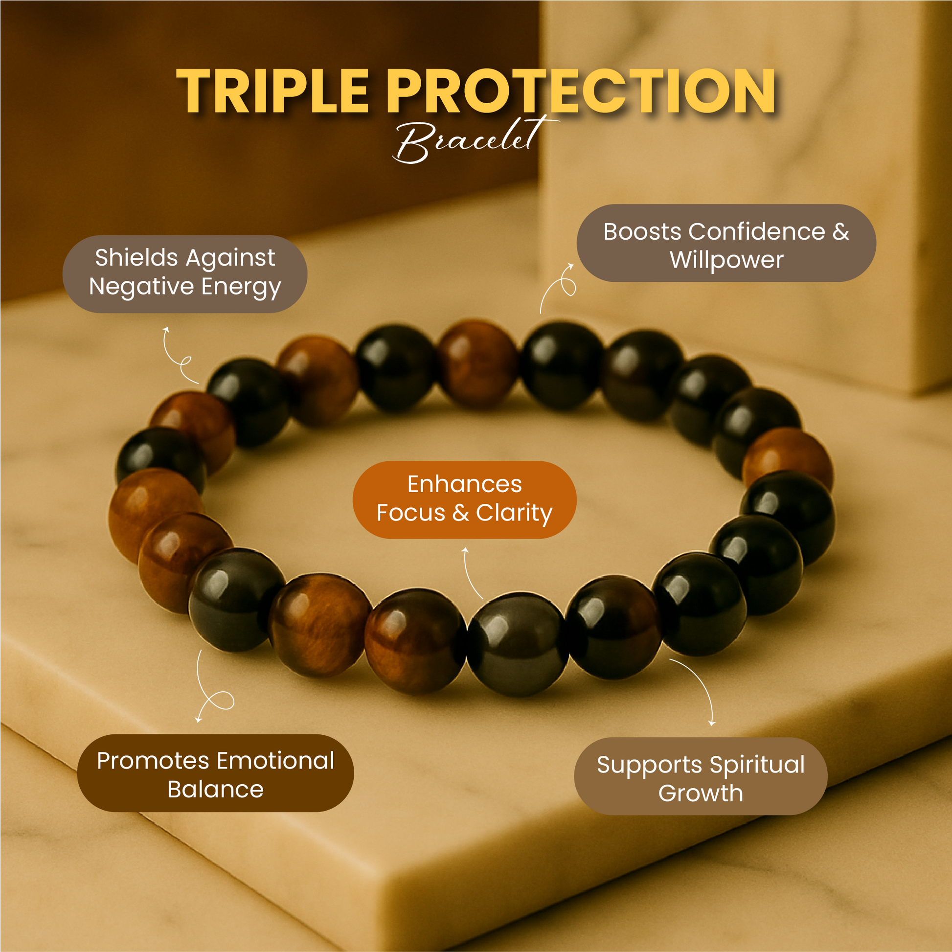 triple protection Benefits - by prashna kundli